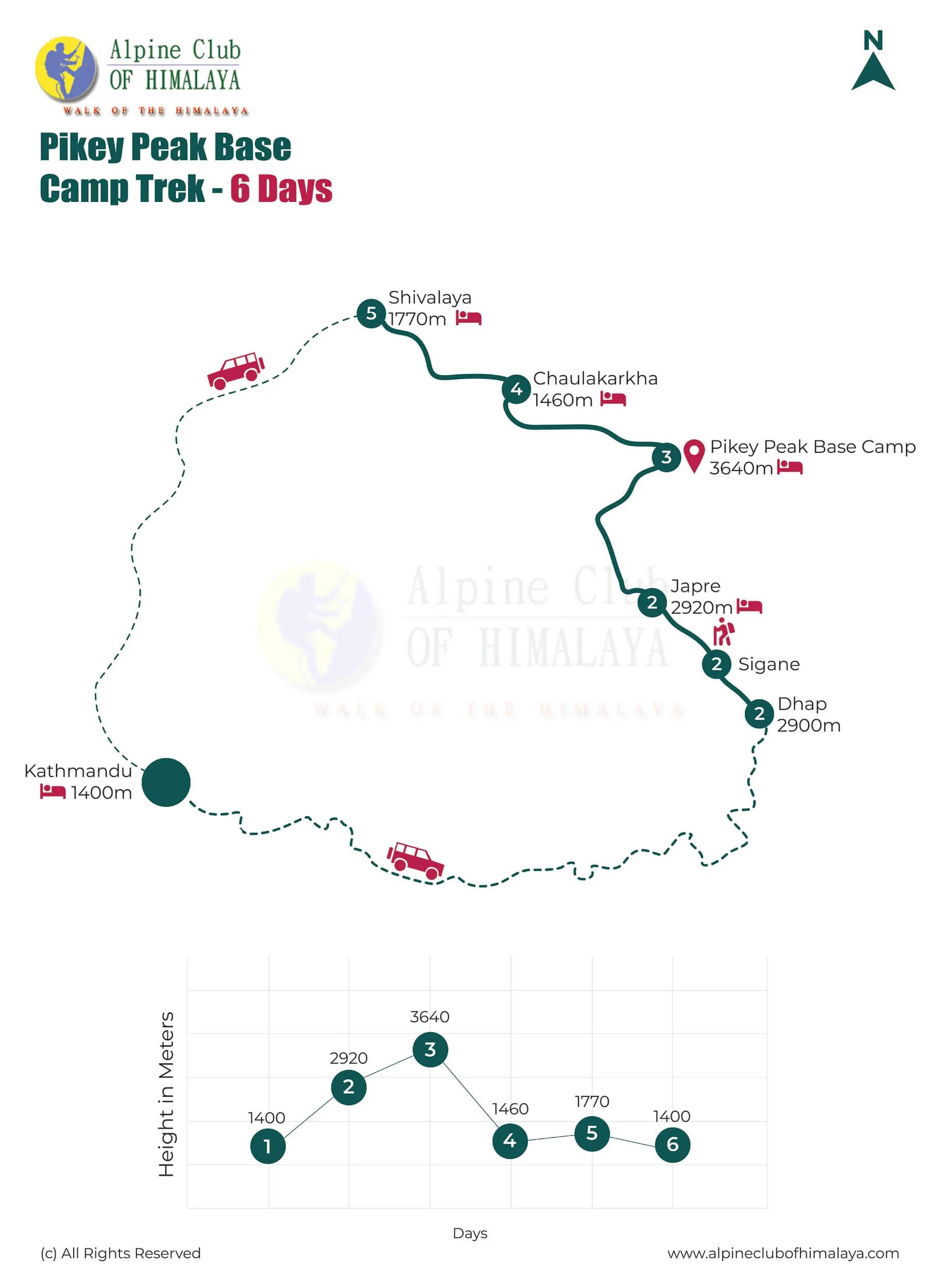 pike-peak-trek-map-6-days_arugnr