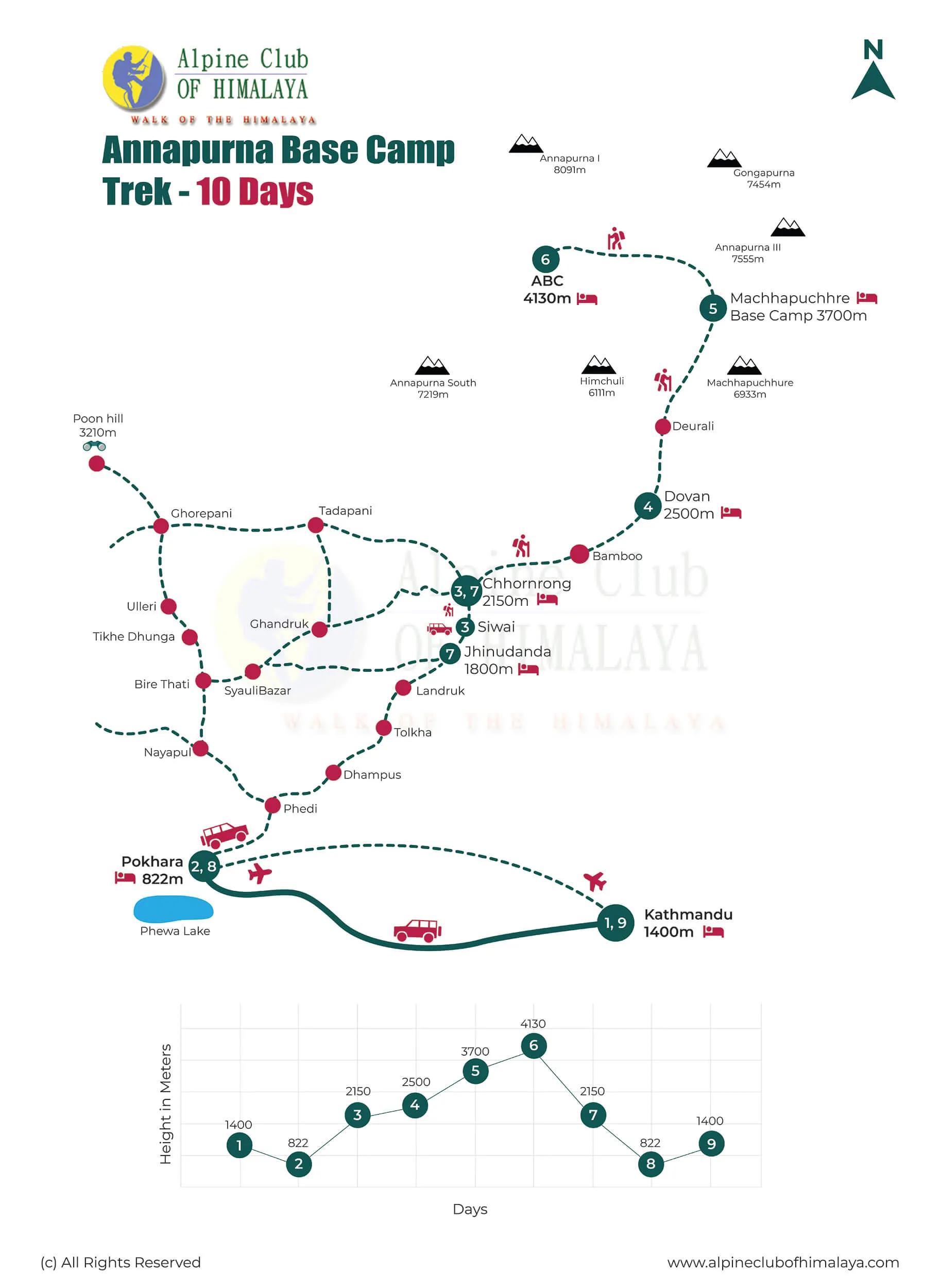 abc-10-days-map_nofyqz