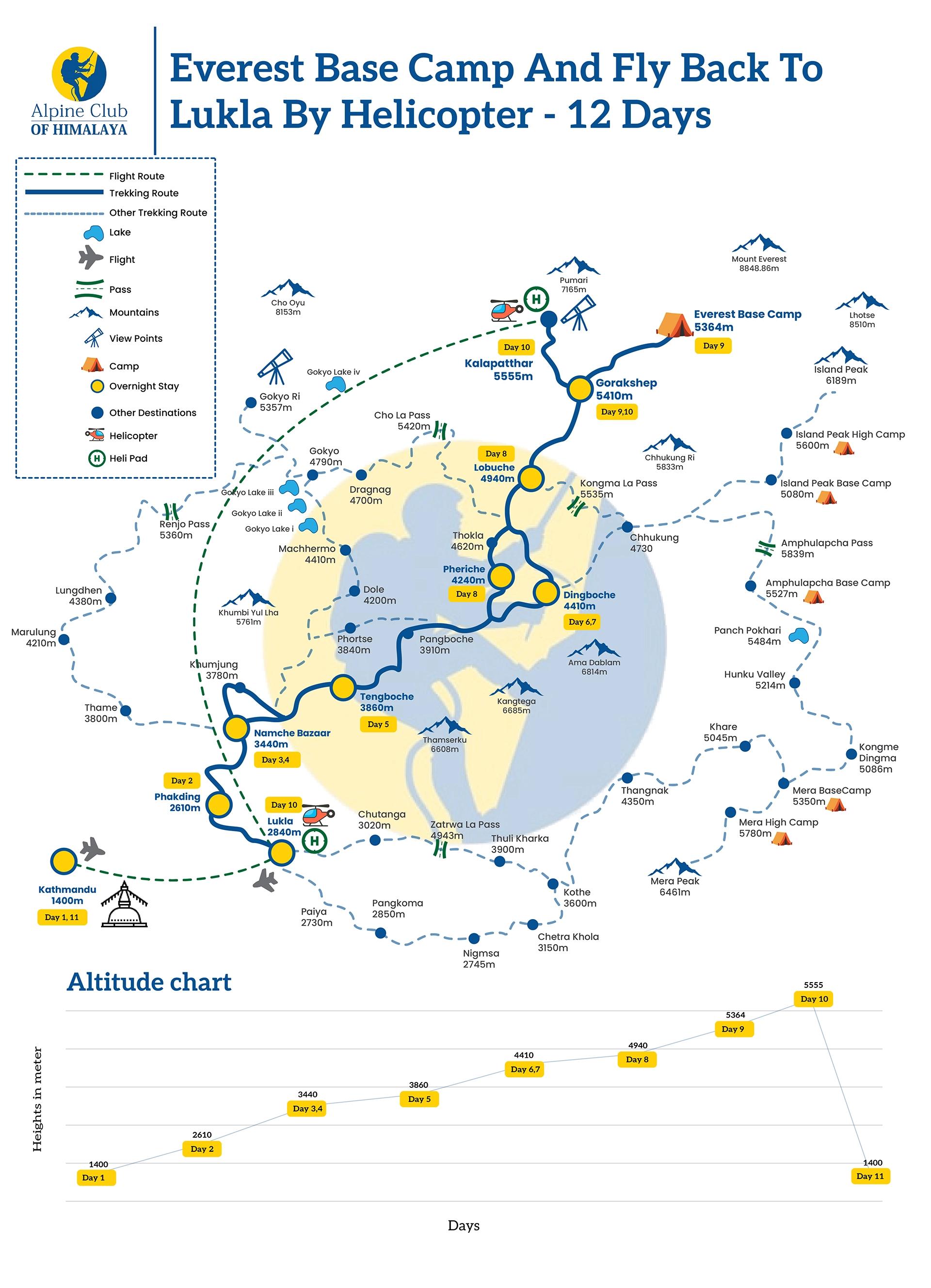 Everest_base_camp_and_fly_back_to_lukla_by_helicopter_12_days_m2skbs