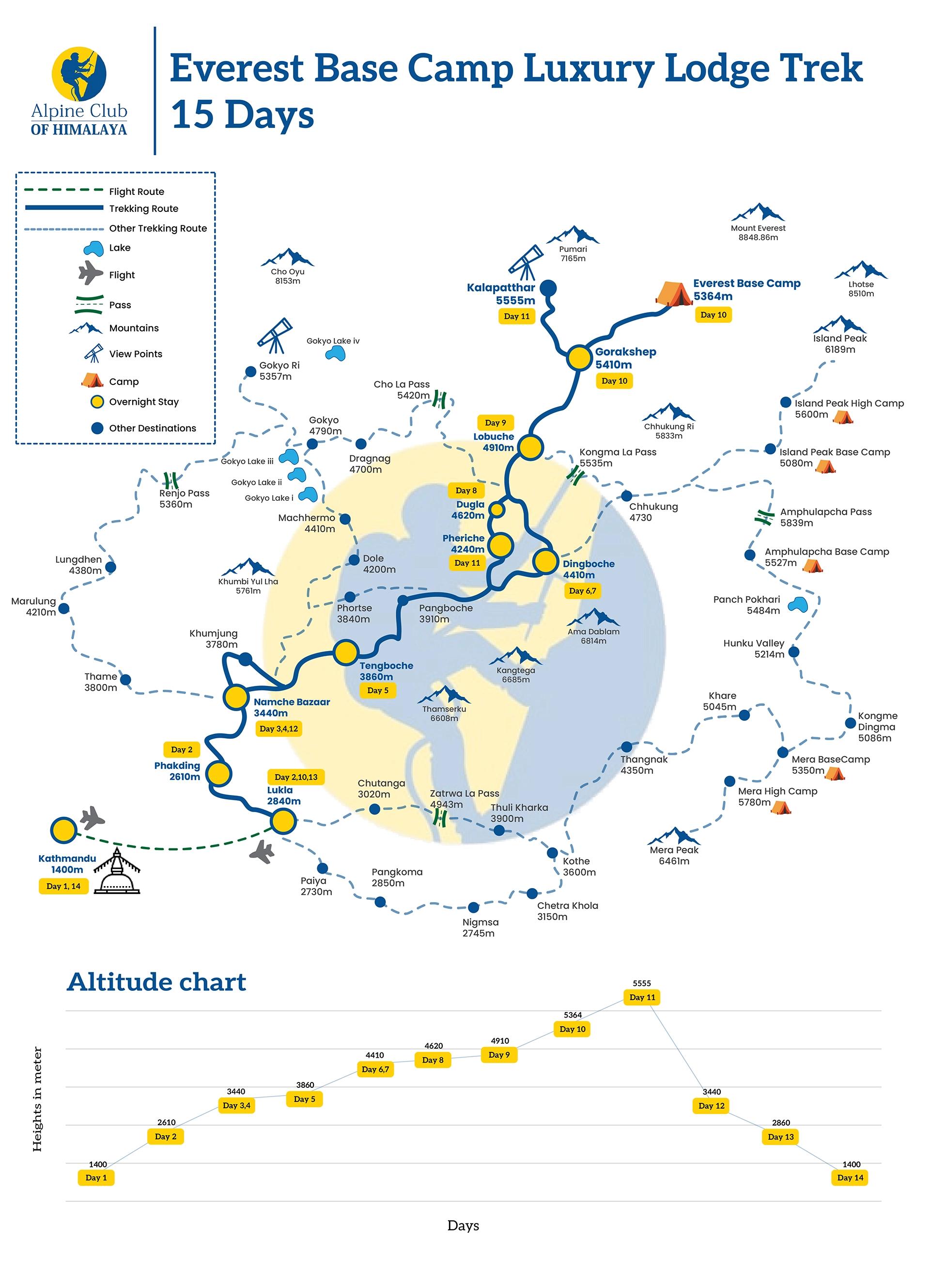Everest_base_camp_luxury_lodge_trek_15_days_nrtr0b