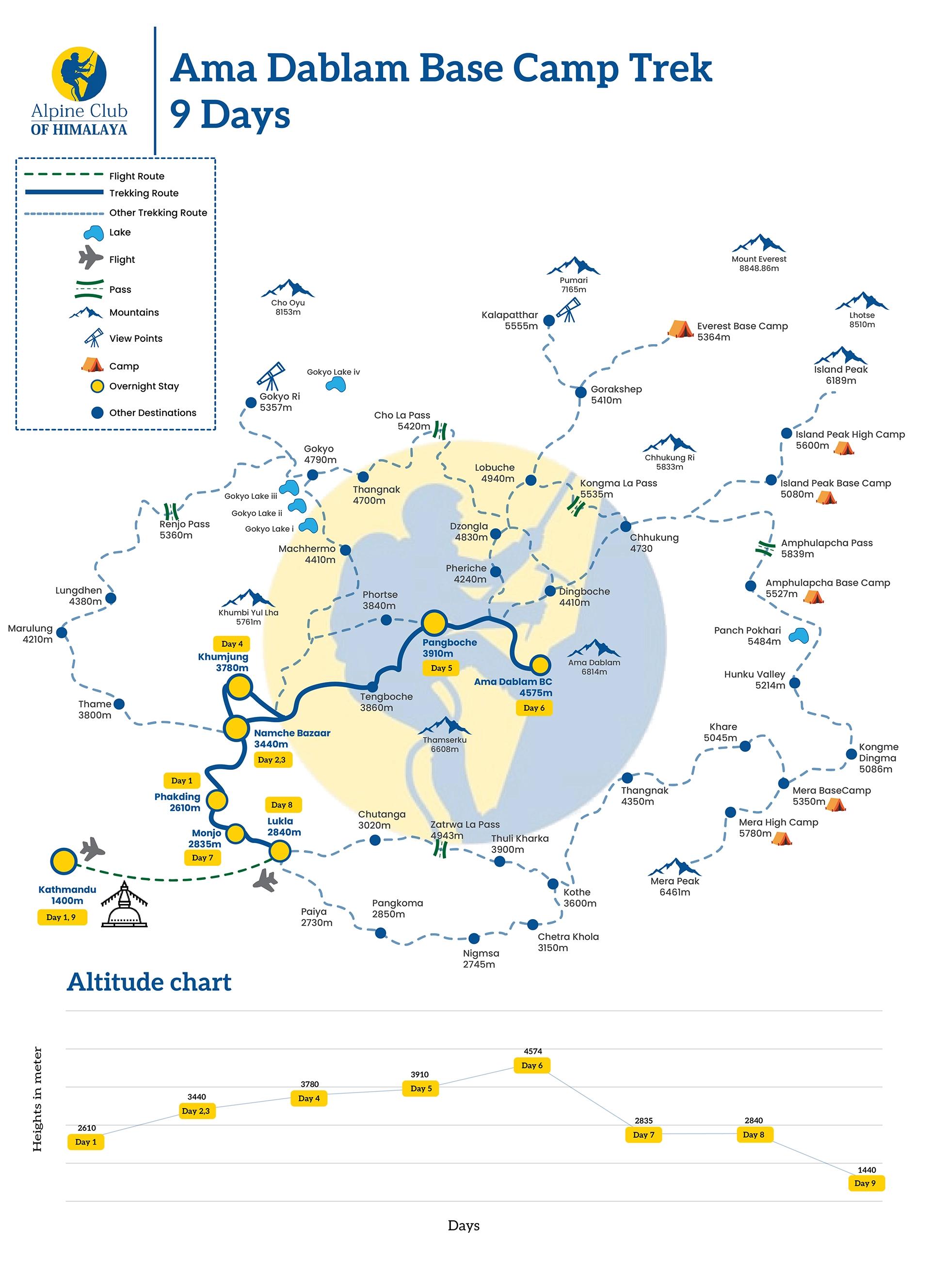 Ama_Dablam_Base_Camp_Trek_9_Days_ntbsvo