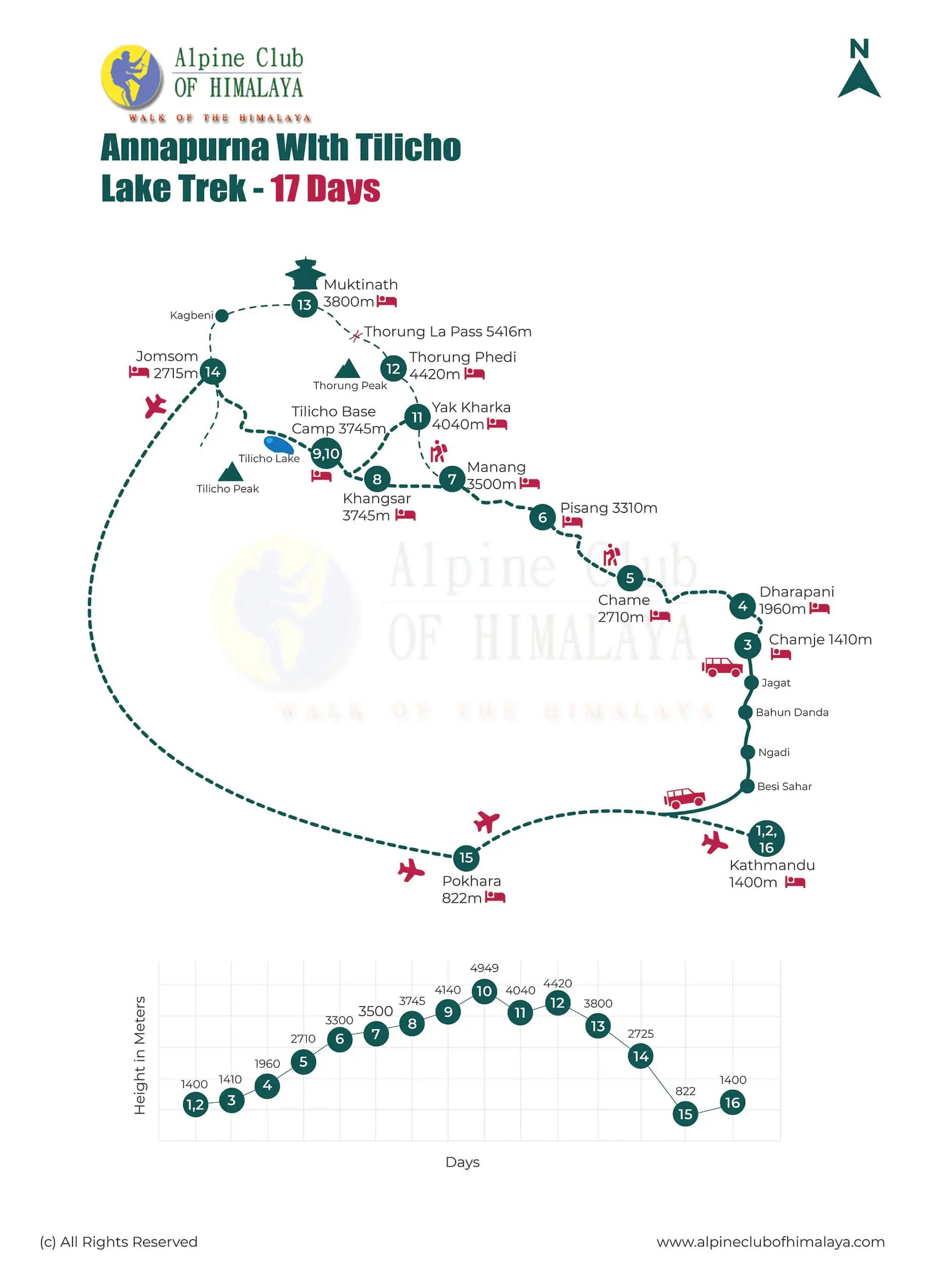 annapurna-with-tilicho-lake-trek-map-17-days_krxbel