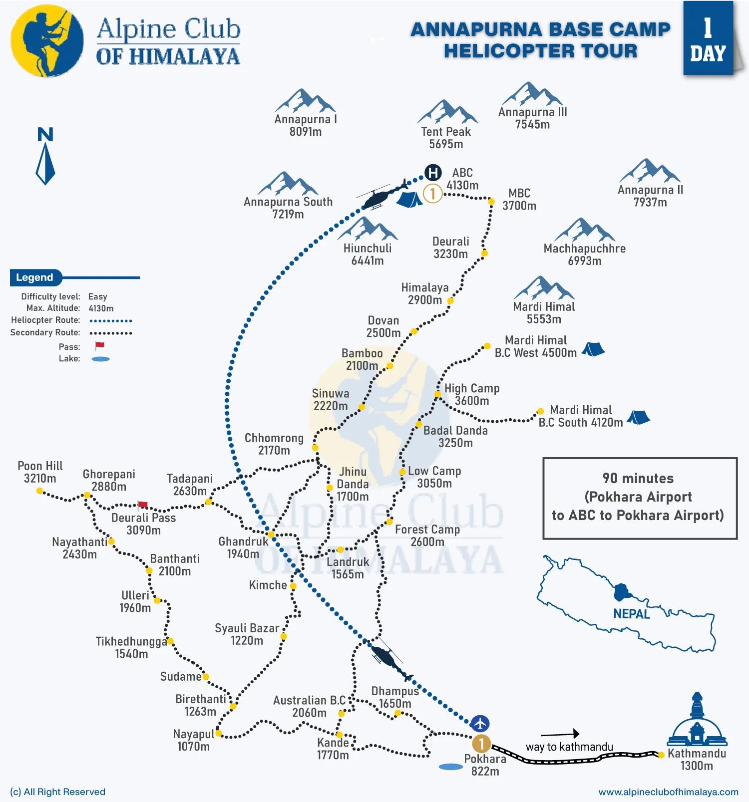 Annapurna-Base-Camp-Helicopter-Tour